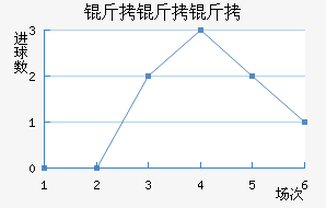 ��������������������