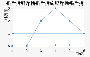 ����˹̩�½�������������