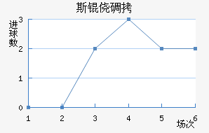 ˹�ĵǽ�������������