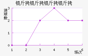 �������ǽ�������������