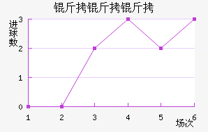 ��˹�˵���Ħ��������������