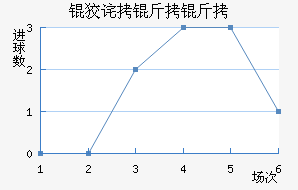 �Ʋ�������������������