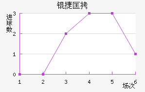 �ݿ˽�������������