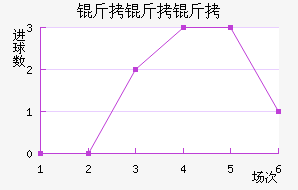 �������˽�������������