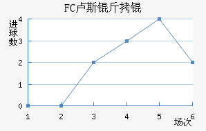 FC¬˹��觽�������������