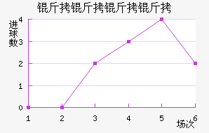 ���������������������