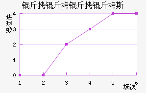 ��������˹��������������