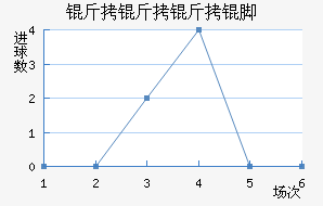 �������Ů���������������