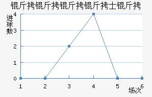 ��������ʿ���������������