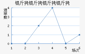 ����������������������