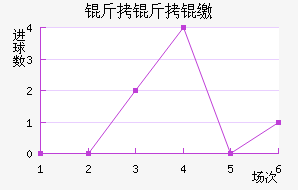 �����ɭ��������������