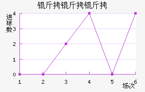 �����ɽ�������������