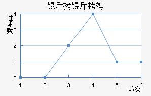 ���׺�ķ��������������