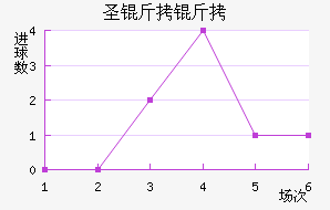 ʥ���ƽ�������������