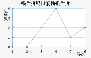 ���ֺ�����������������