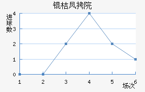 �۷�Ժ��������������