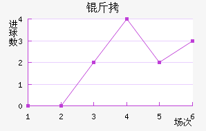 �𺣽�������������