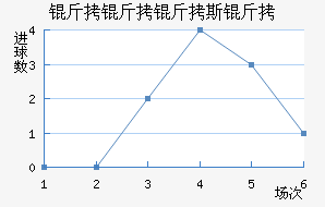 ������˹����������������