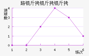 ·�����޽�������������