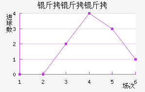 �����ǽ�������������