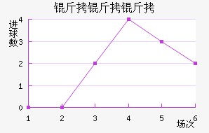 �����ɽ�������������