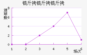 ��������������������