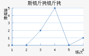 ˹���н�������������