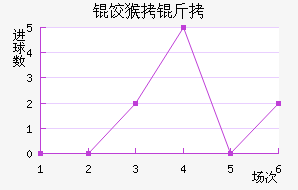 �Ⱥ��½�������������