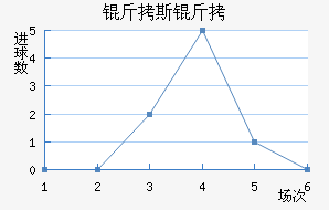 ��˹�ܿ˽�������������