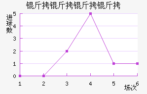 �������˽�������������