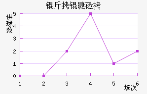 ���޼ӽ�������������