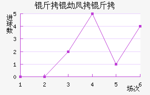 ���ٷ��˽�������������