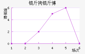 ���ﲩ����������������