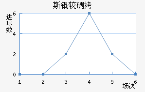 ˹�ϵ��ǽ�������������