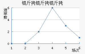 �����޽�������������