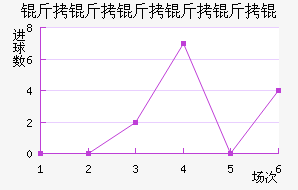 ������������������������