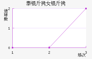 ̩��Ů���������������