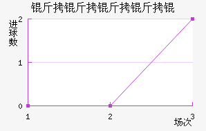 ��������˽�������������