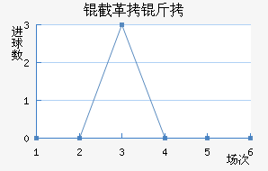 �ظ���˹��������������