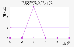 �϶��Ͷ�Ů���������������