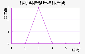 �հ�������������������