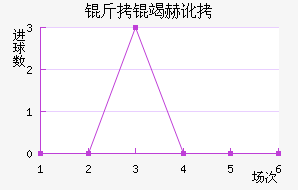 ���ߺն���������������