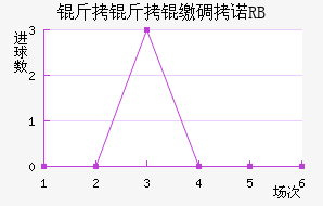 �͸ʵ�ŵ��������������