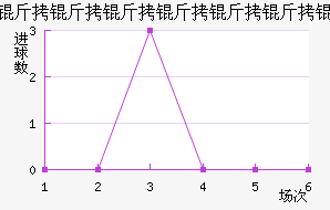 ��ȫ�ϵϽ�������������