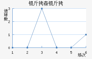 ��ɭ�ɽ�������������