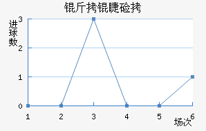 ���޼���������������