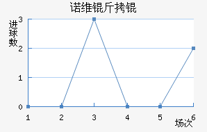 ŵά��ǽ�������������