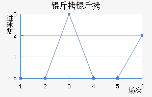 ������������������