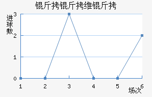 ��ά�ɽ�������������