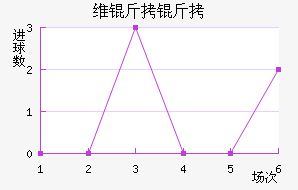 ά���۽�������������